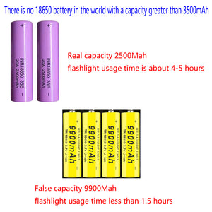18650 Battery Charger with 2pcs 2600mah for Rechargeable Batteries Flat Top Flashlights, Cameras, Headlamps, Doorbells,Toys,with 2a Fast 18650 Charge