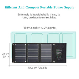 wissblue Solar Panel Charger 21W 60W, Dual USB 2.4A 4.2A Fast Solar Charger, Portable Camping Travel Charger,Hiking,Hurricane, Emergency Backup. for All 5V Devices, iPhone iPad Samsung Kindle etc.