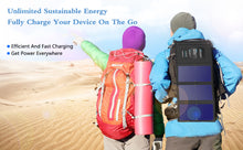 Load image into Gallery viewer, wissblue Solar Panel Charger 21W 60W, Dual USB 2.4A 4.2A Fast Solar Charger, Portable Camping Travel Charger,Hiking,Hurricane, Emergency Backup. for All 5V Devices, iPhone iPad Samsung Kindle etc.